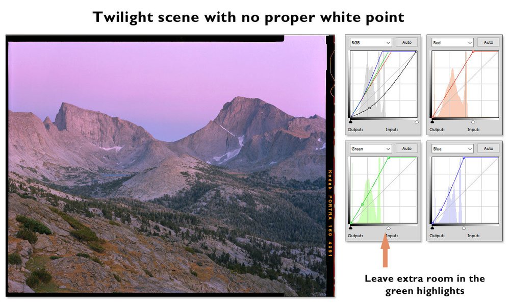 Color Inversion Film Machine Manual Inversion of Color Negative Film — Alex Burke Photography