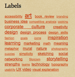 Tag cloud