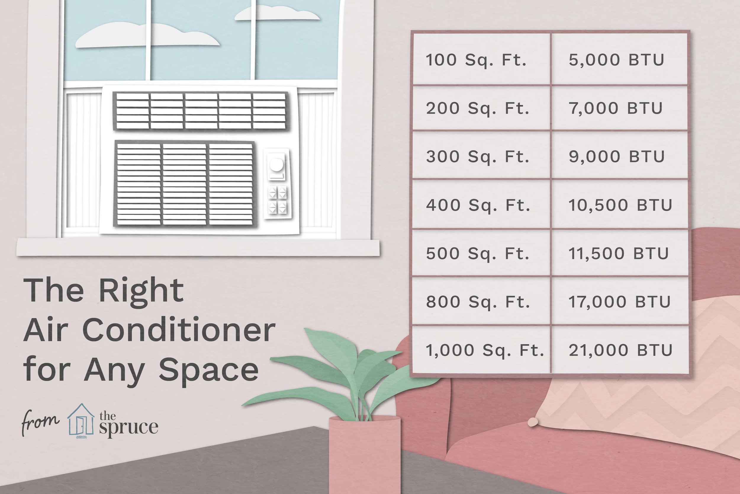 air-conditioning-chart-1152654_final-01.jpg