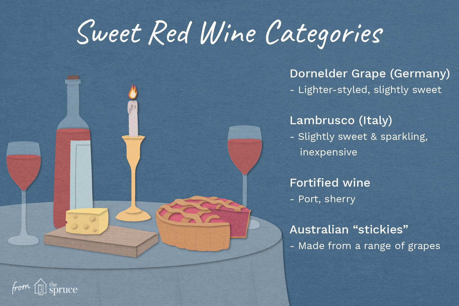 sweet-red-wine-3511067_final-01.png