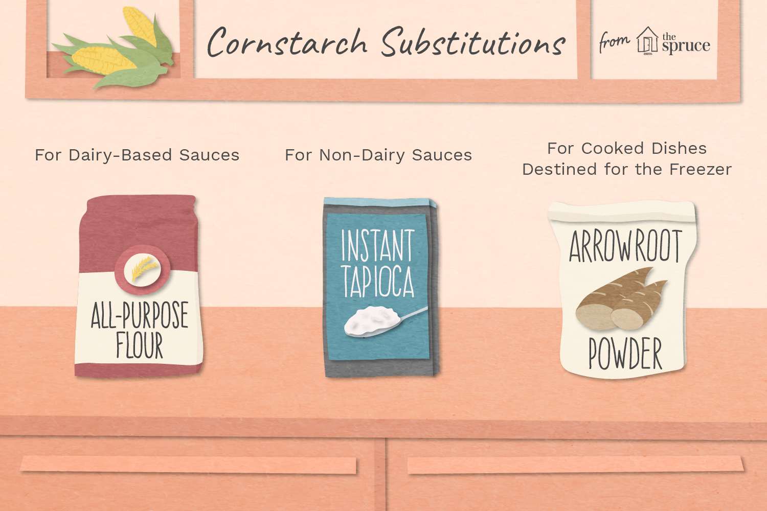 cornstarch-substitute-recipe-4155161_final-01.png