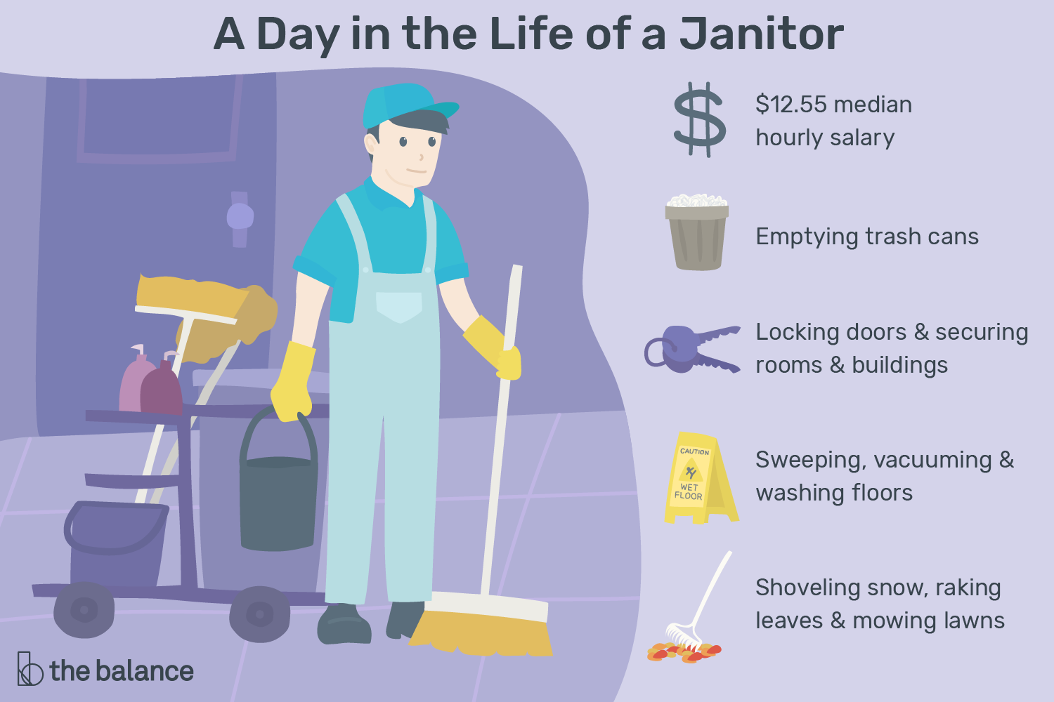 janitor-career-information-525759_final-01.png