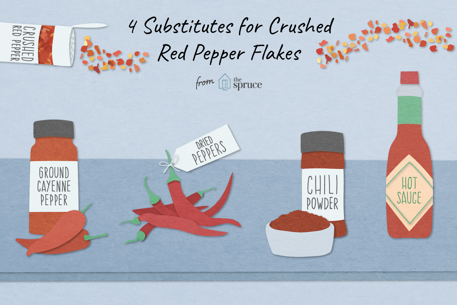 crushed-red-pepper-flake-substitute-4147723_final-01.png