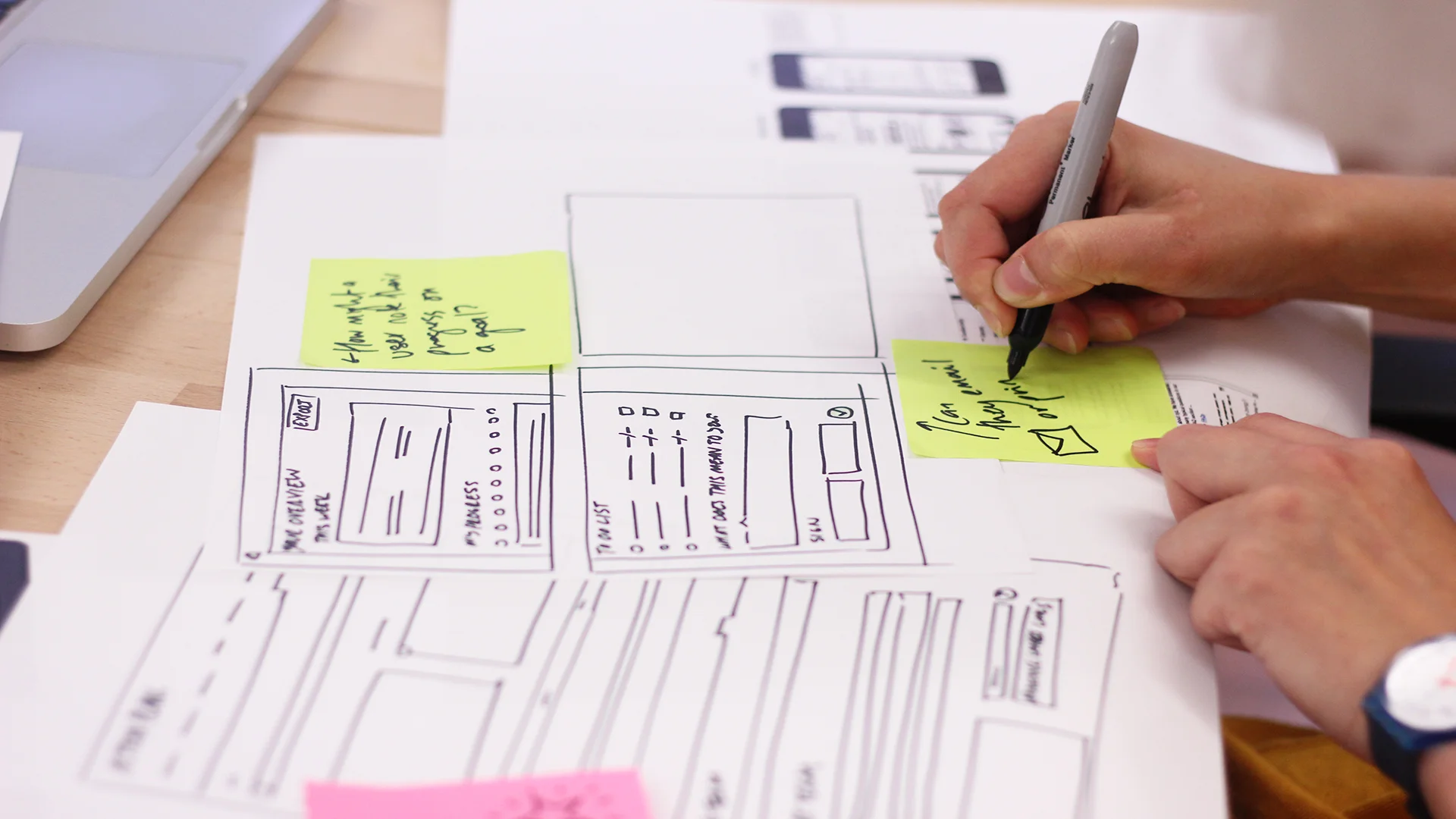 Producing early wireframes based on the user needs