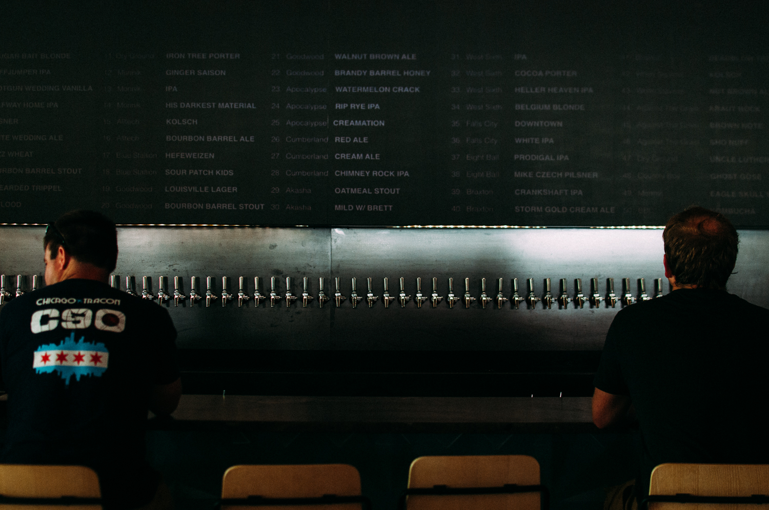 louisville restaurant food beer photography-1.jpg