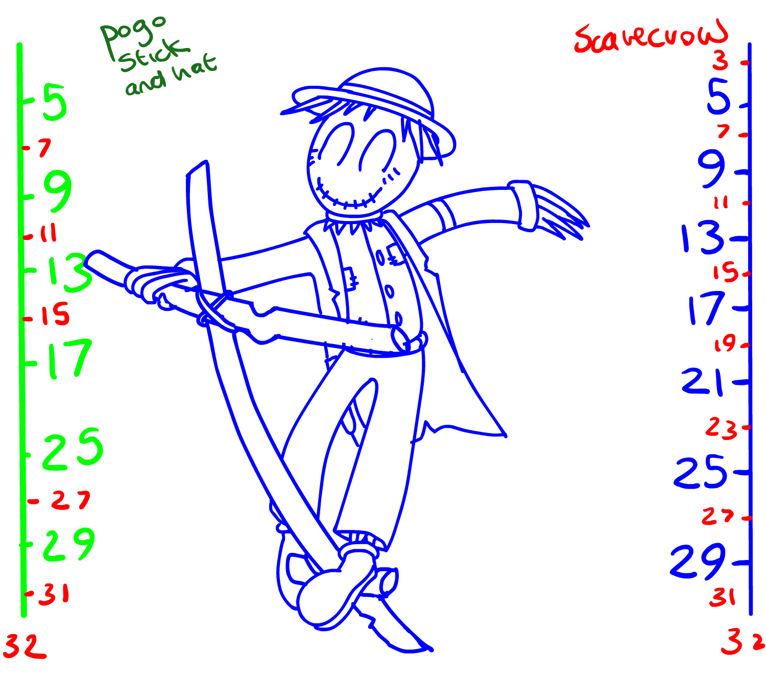 ScrawnyScarecrow Battle Win