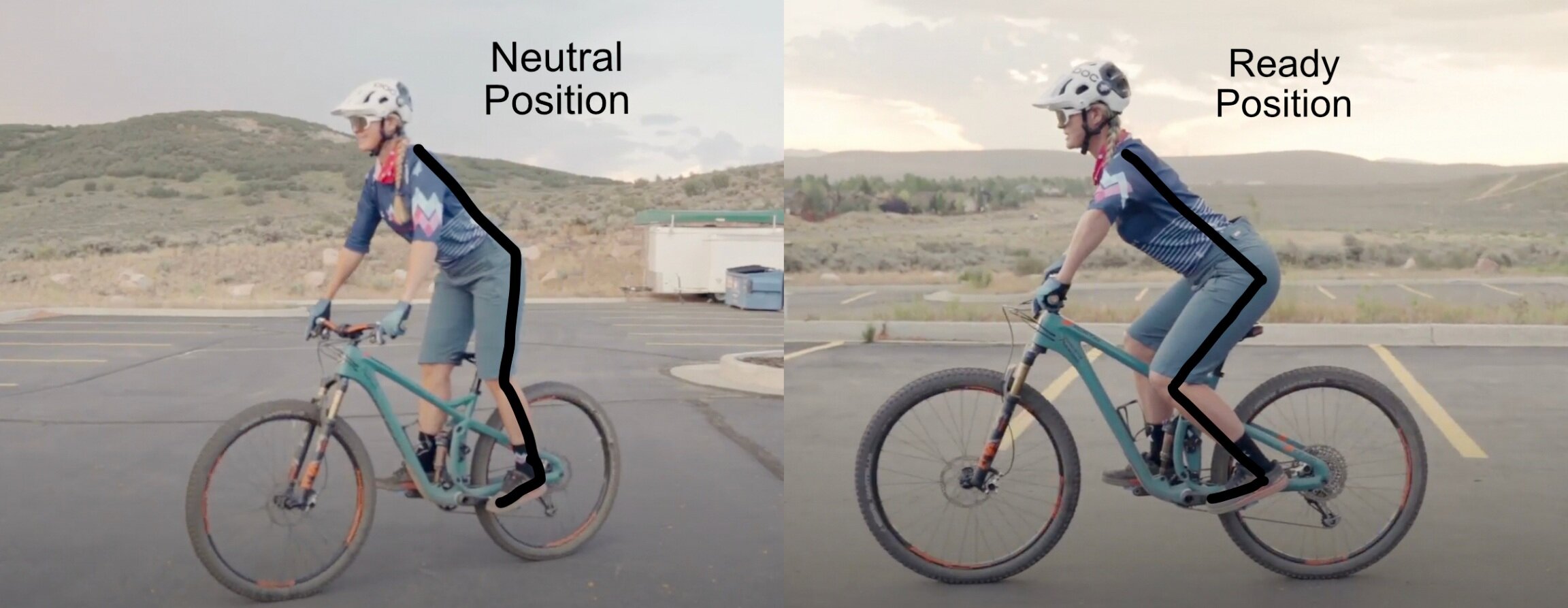 Mountain Biking Ready And Neutral Positions Ways To Learn And Practice mountain-biking-ready-and-neutral-positions-ways-to-learn-and-practice