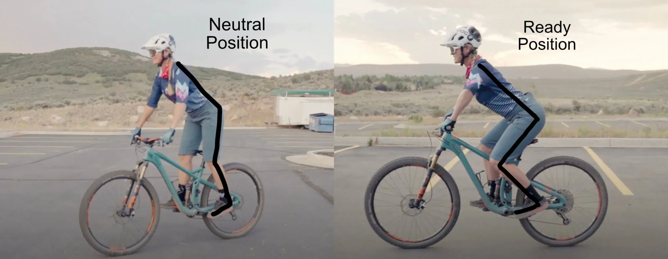 Mountain Biking Ready and Neutral Positions (Ways to learn and practice
