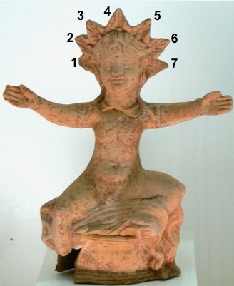 image: Wikimedia commons ( link ). 