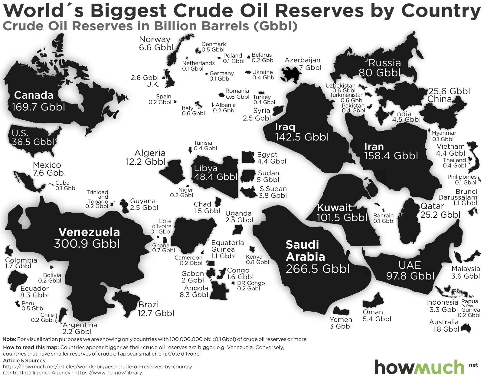 worlds-biggest-crude-oil-reserves-by-country-4152.jpg