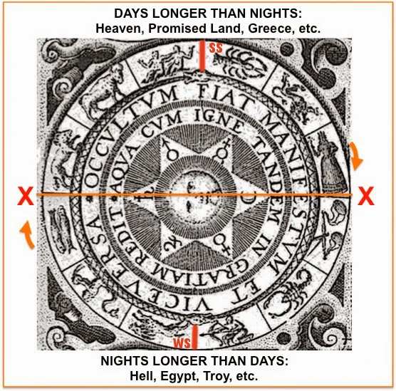 zodiac diagram 2.jpg