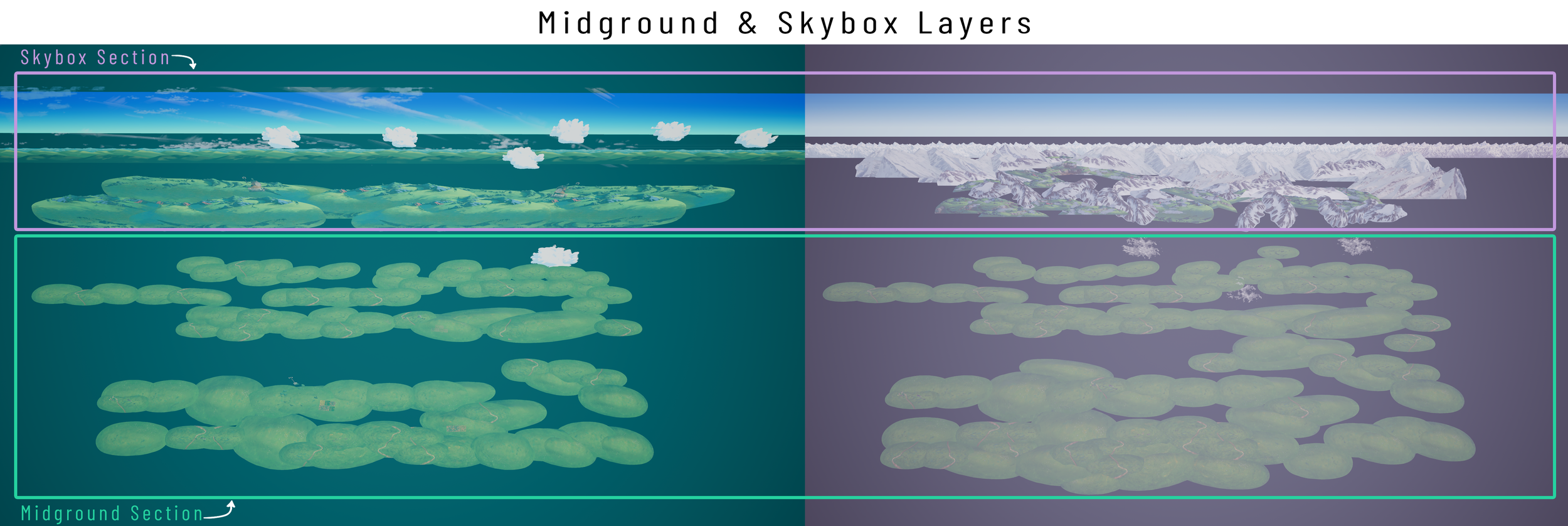  The design department needed the playable spaces of each mission to be randomized from a selection of small pieces called stages. We made sure to supply every biome with many variations of stages in order to support that goal of randomization. 