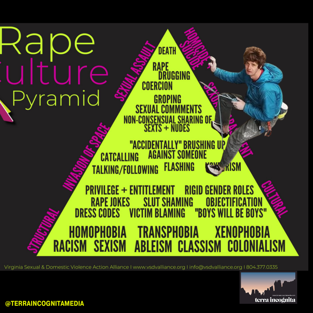 Will Stanhope Dies After Climbing Accident, Convenient Since He Was Due in Court for Sexual Assault