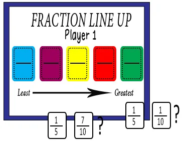 fraction number line comparing fractions activity