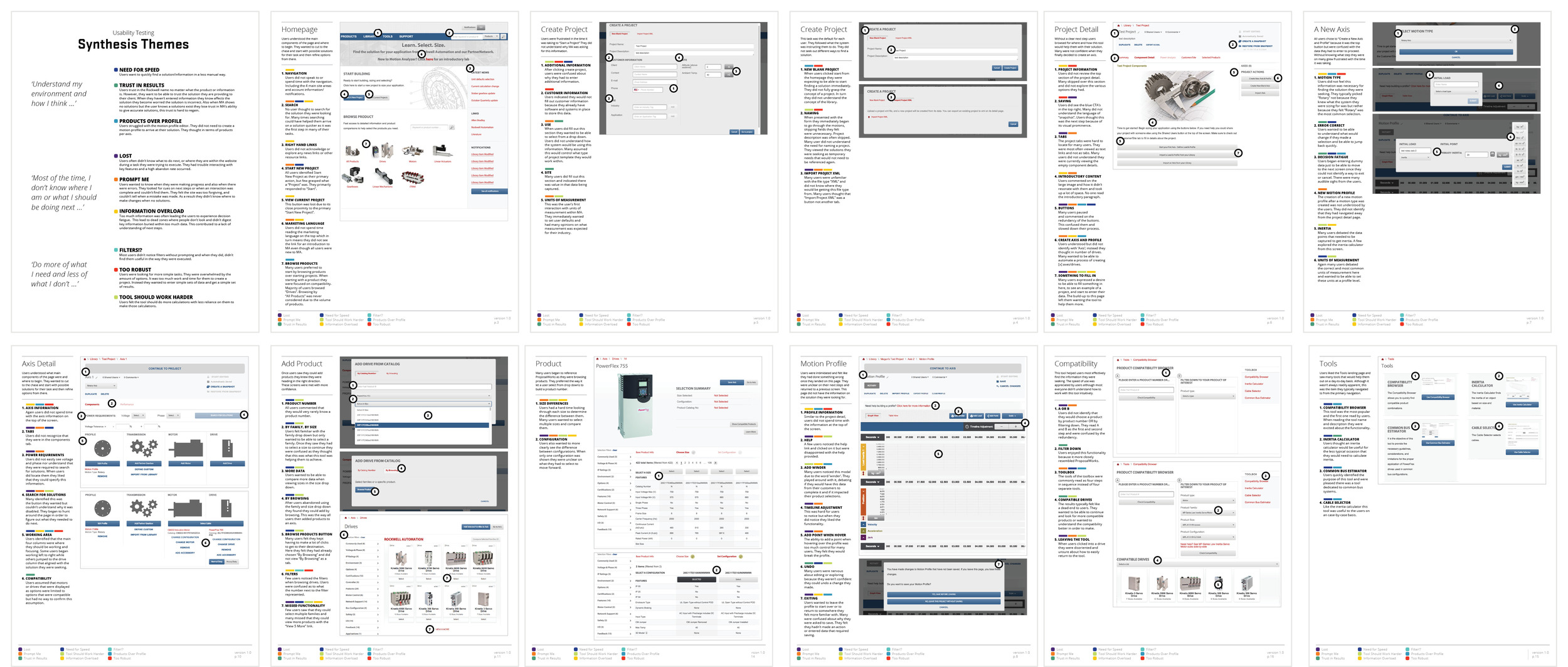 usertestinganalysis.jpg