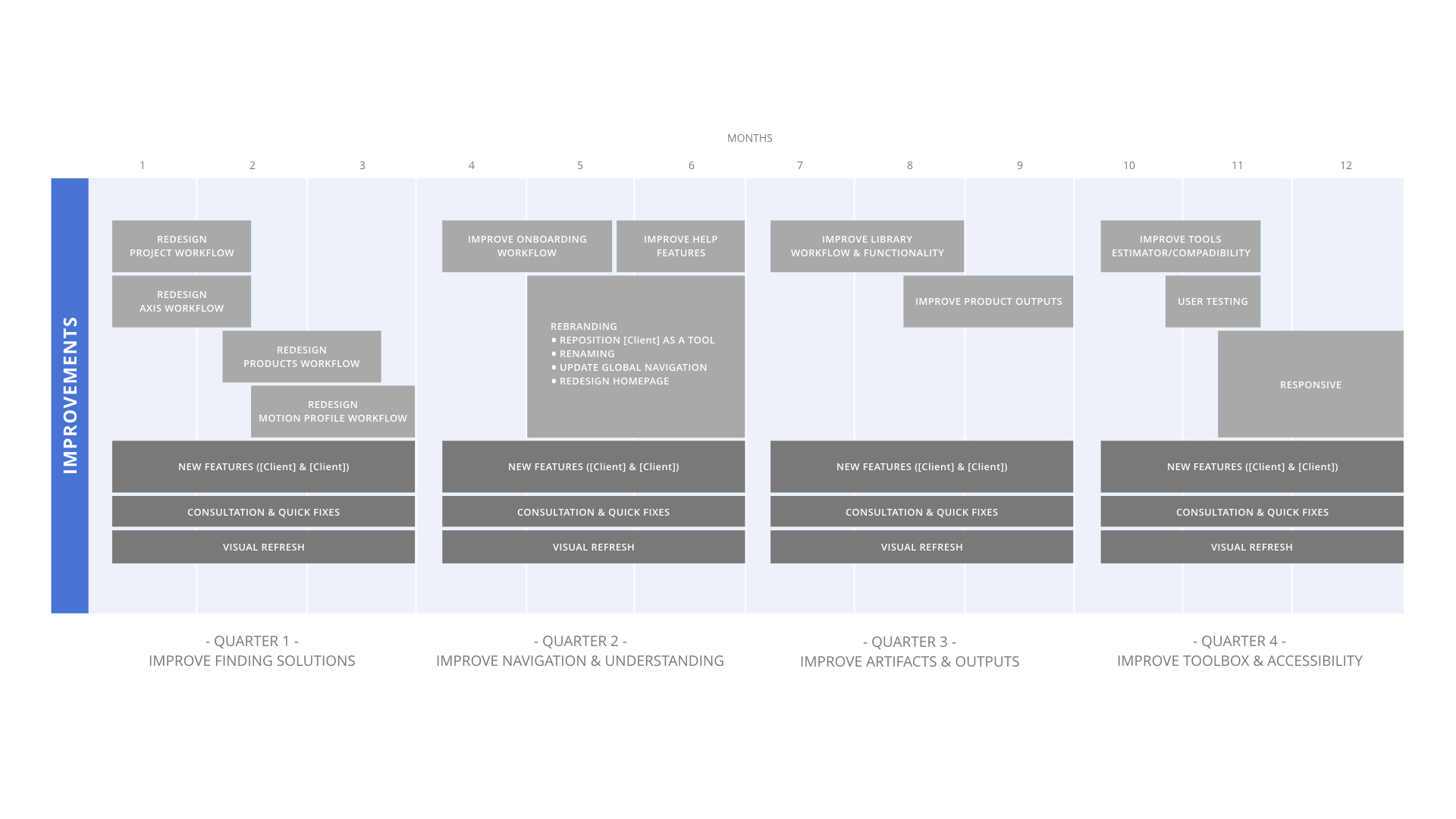 roadmap23.jpeg