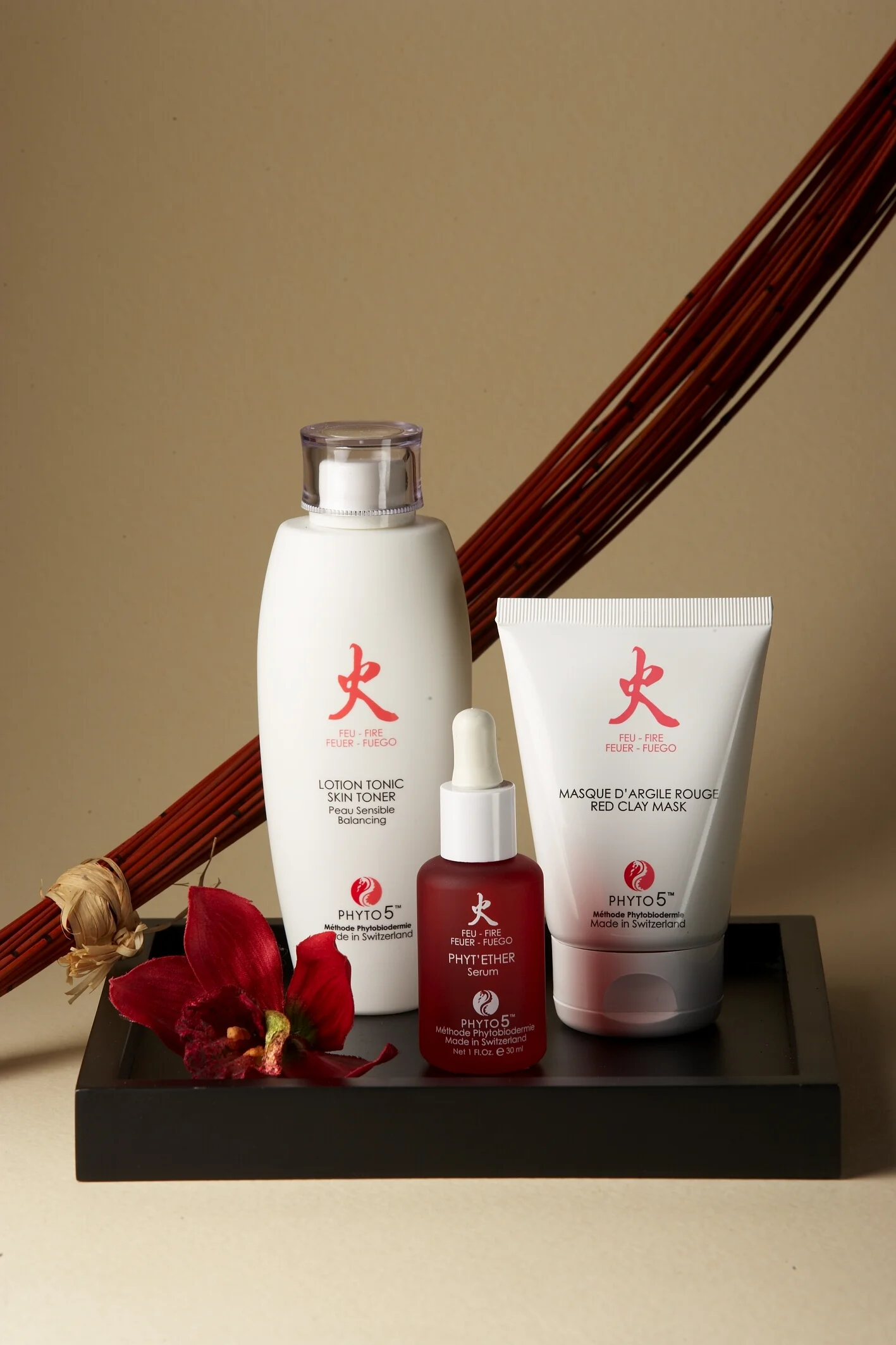 Fire Season–Element of Fire Products