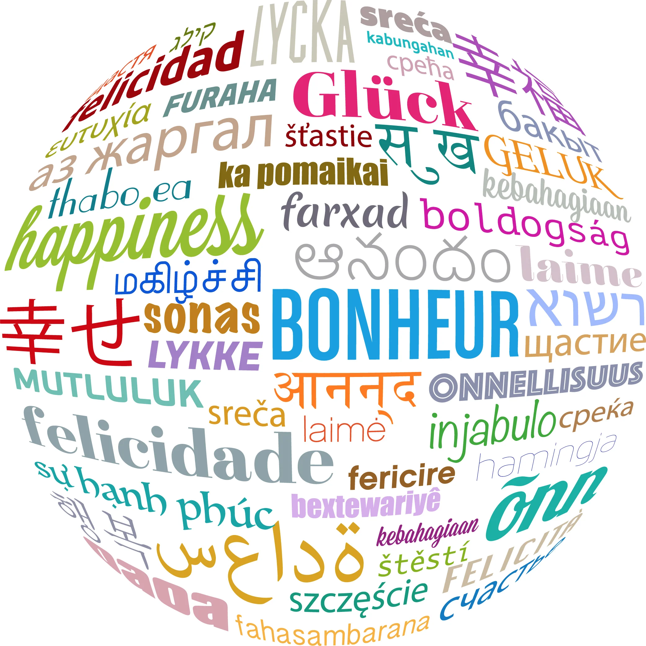 happiness-word-cloud.jpg