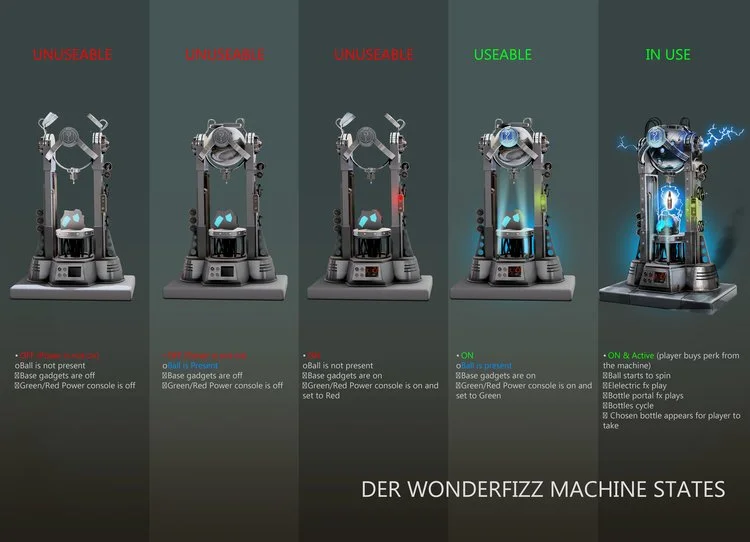Concept_Perk_DerWonderfizz_States.jpg