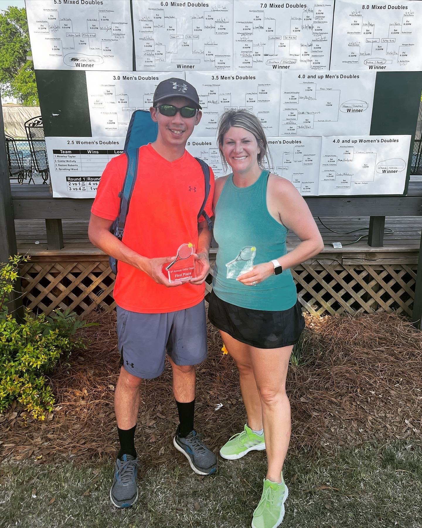 Tennis — Cleveland Country Club