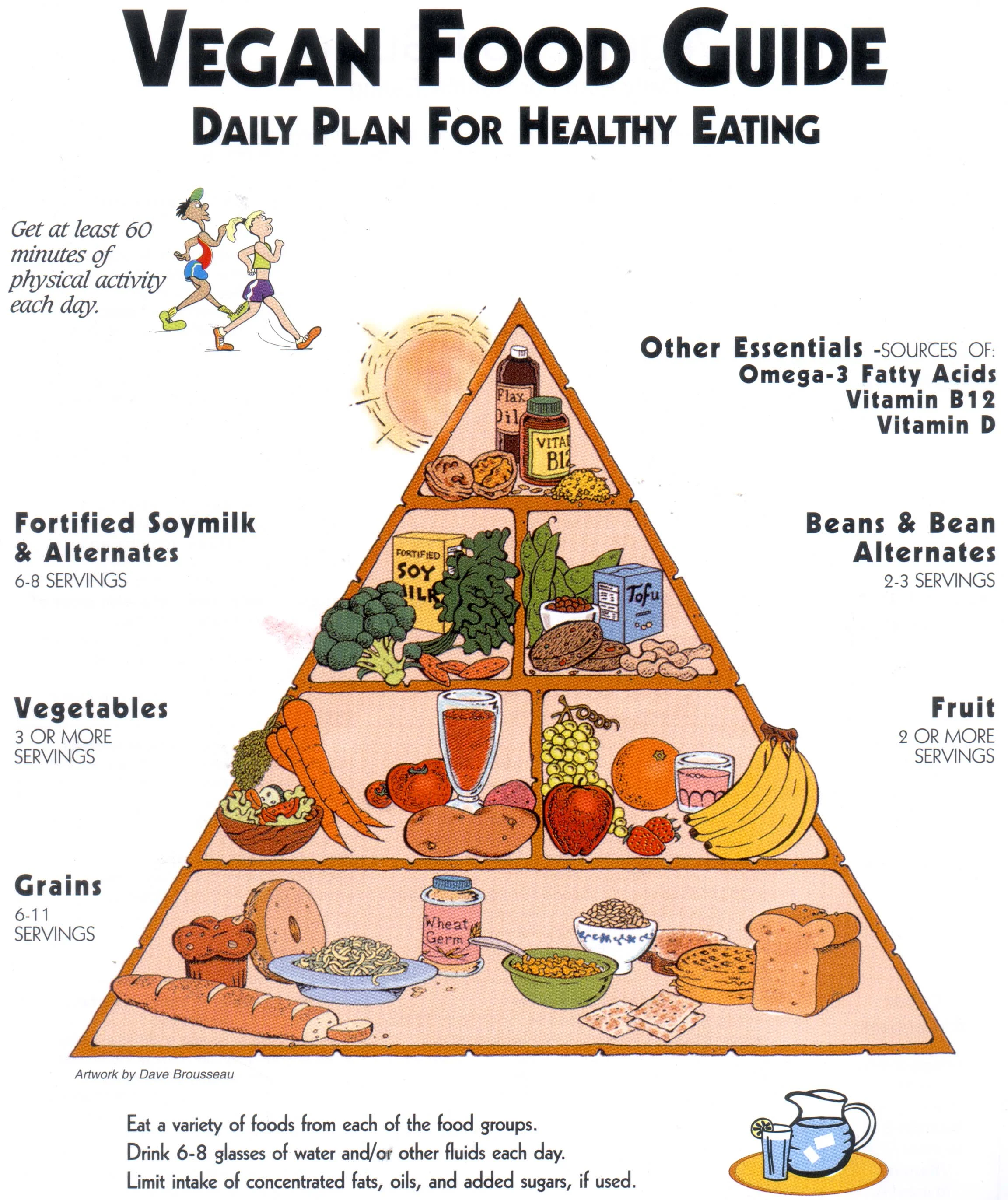 vegan food guide.jpg