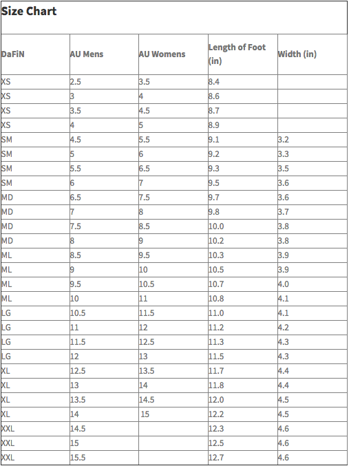 dafin size chart