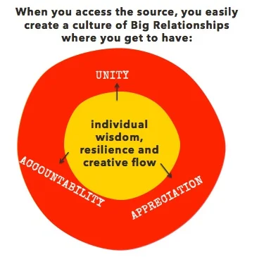 when you access.jpg