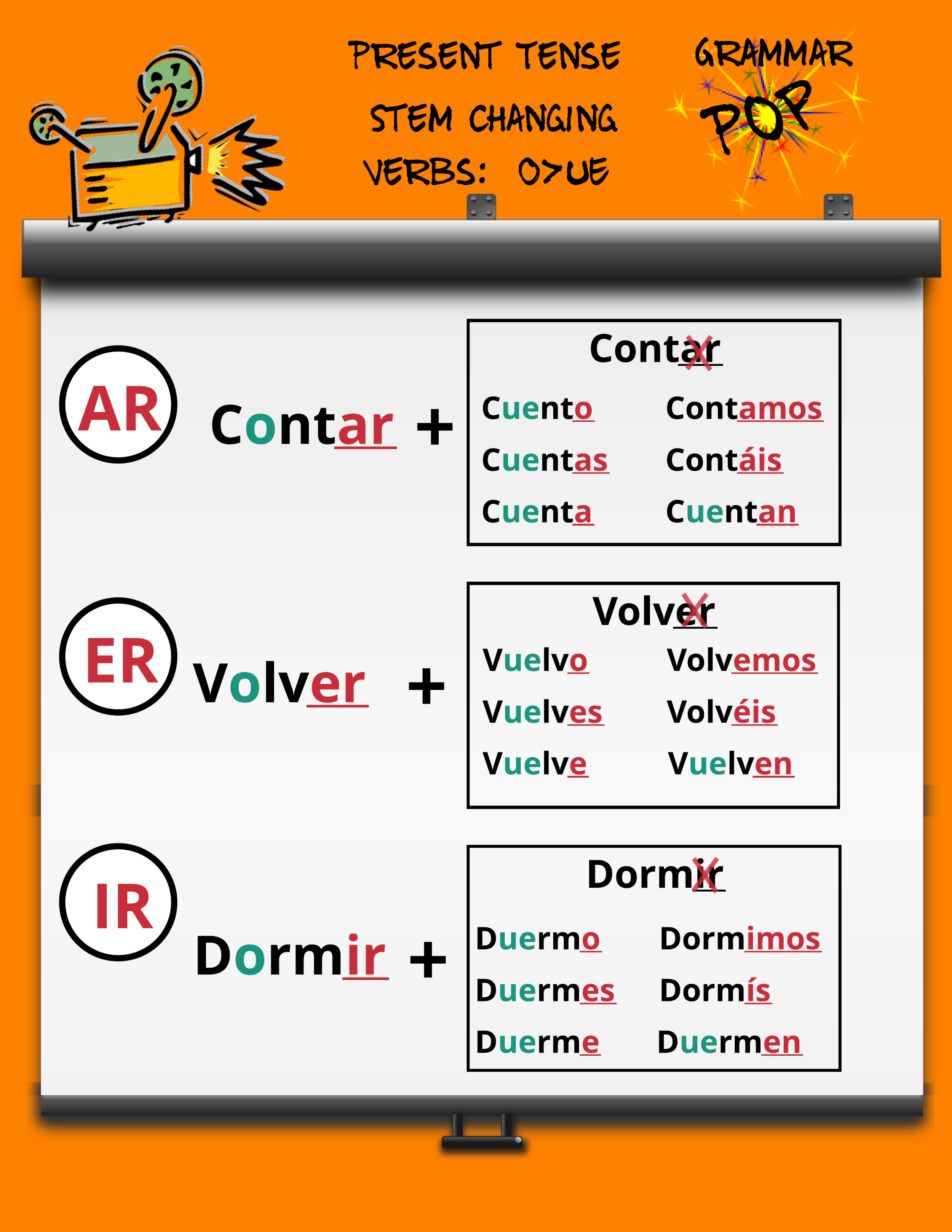 list-of-stem-changing-verbs-in-spanish-150-verbs