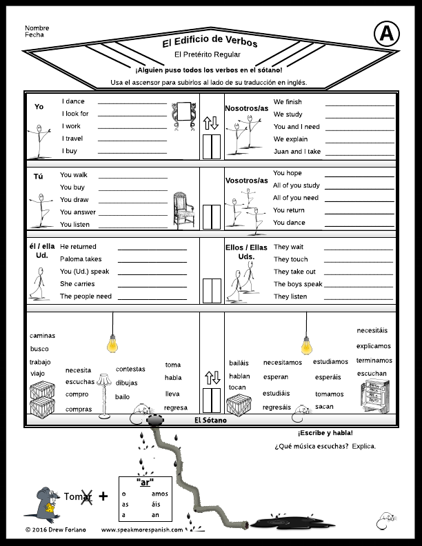 Free Spanish Verb Graphic Organizer