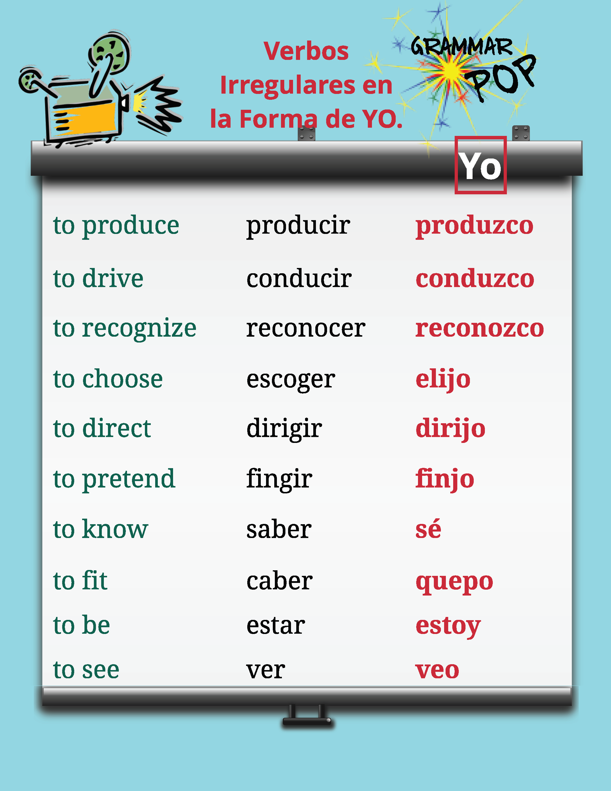 Irregular yo verbs spanish_Page_03.png