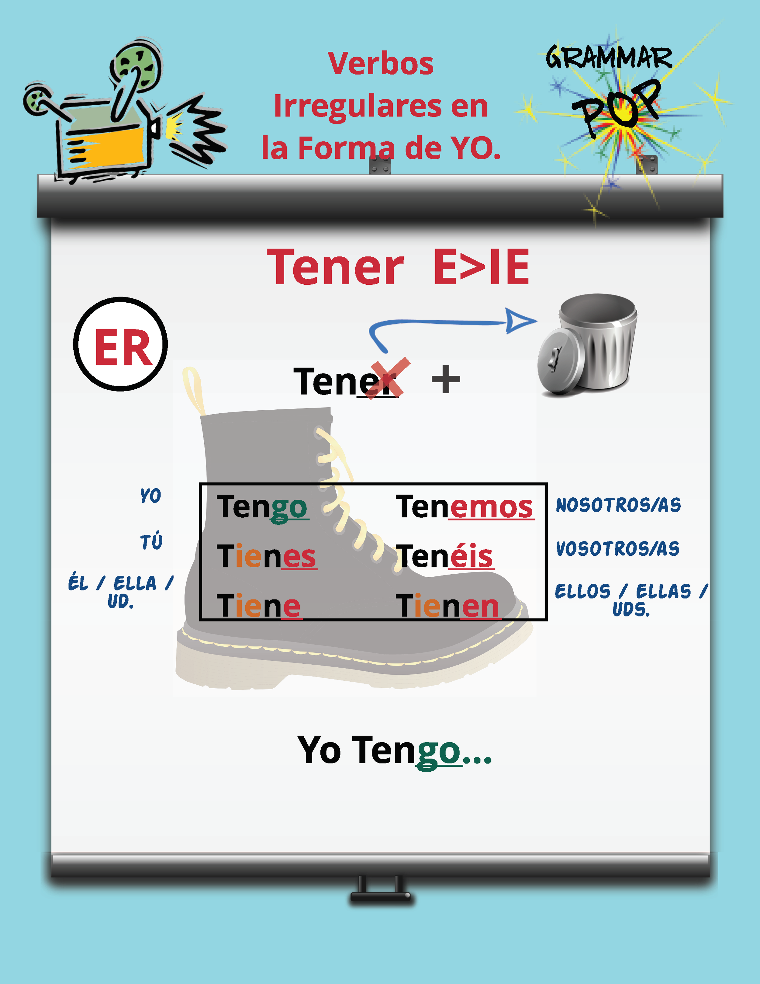 Irregular yo verbs spanish_Page_06.png