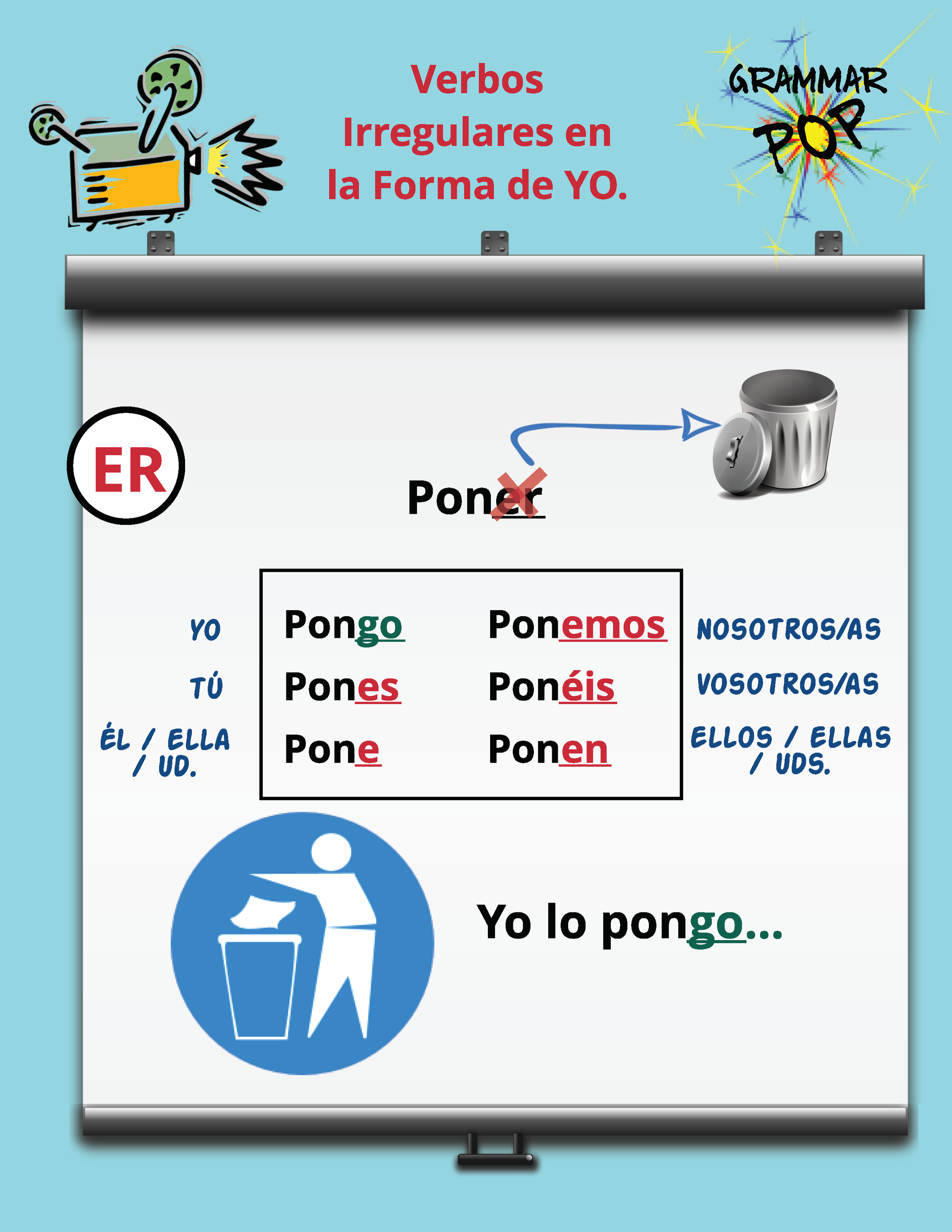 Irregular yo verbs spanish_Page_04.png