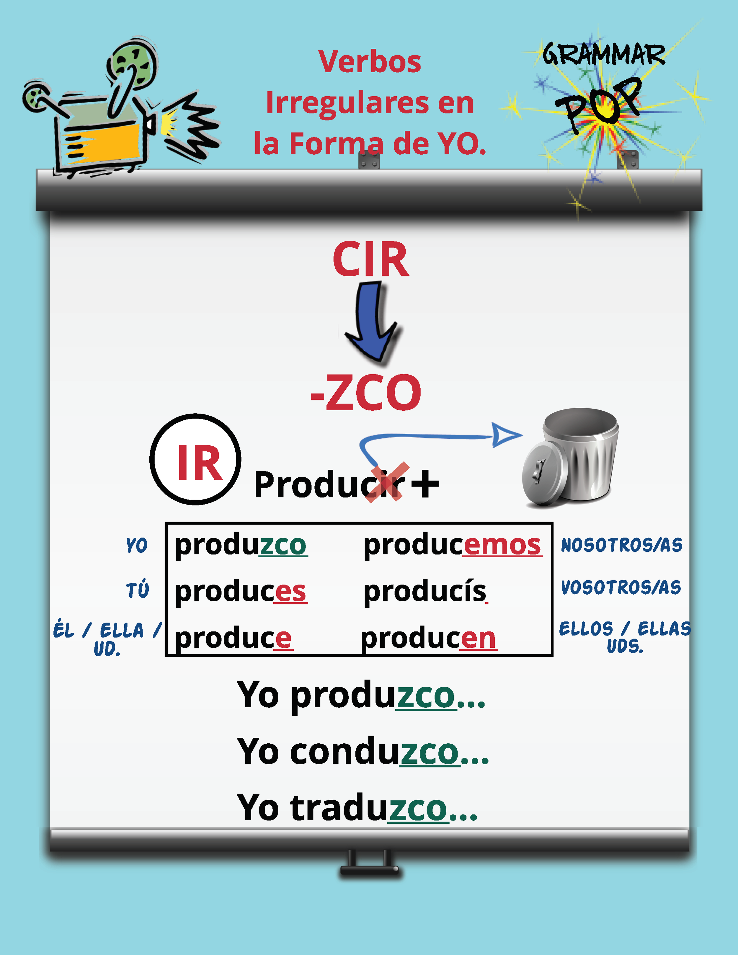 Irregular yo verbs spanish_Page_10.png