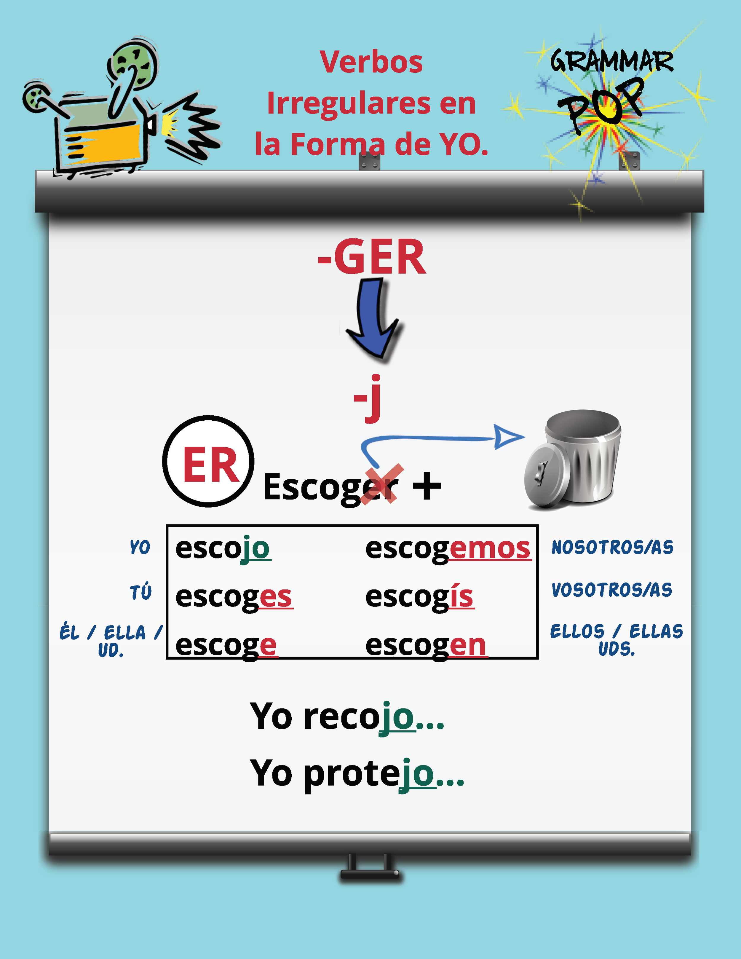 Irregular yo verbs spanish_Page_11.png