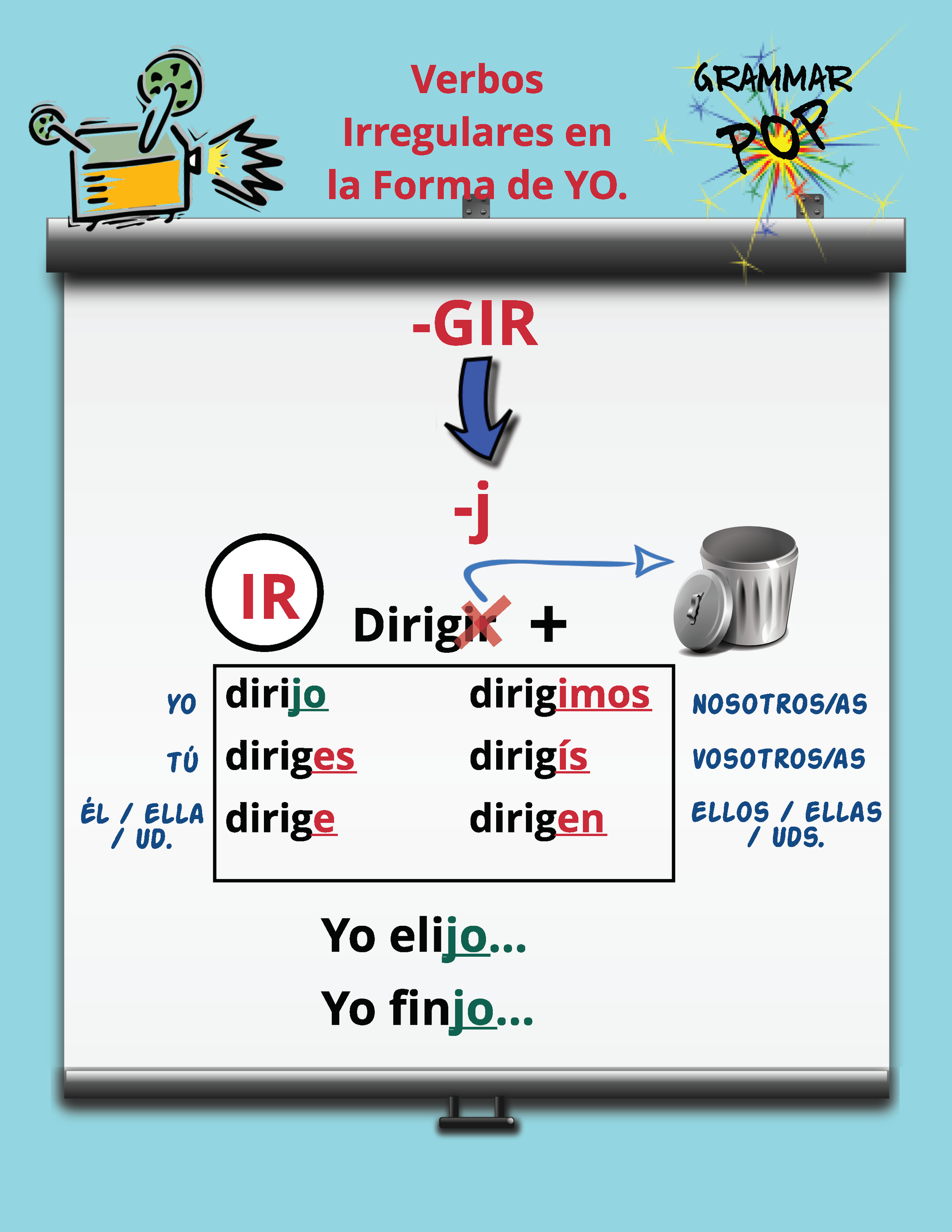 Irregular yo verbs spanish_Page_12.png