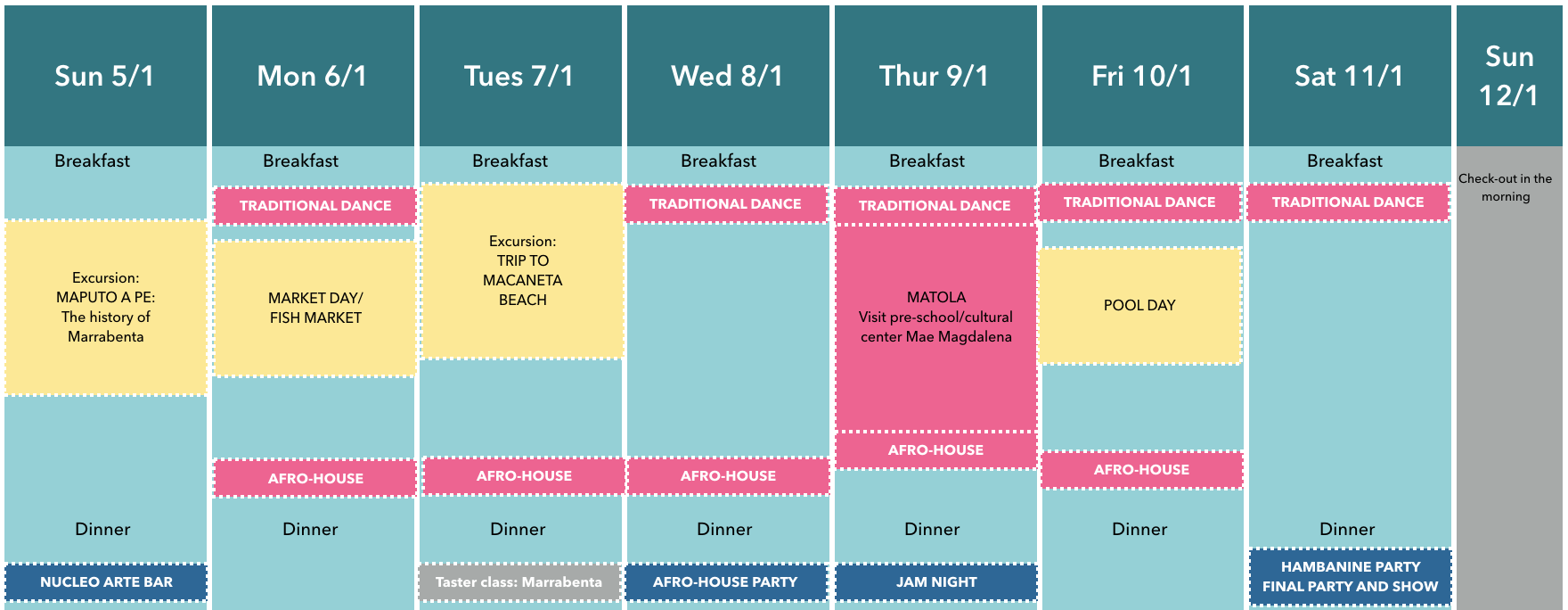 Pink - dance classes Light grey - taster classes Yellow - extra excursions for a smaller fee (optional but recommended) Blue - evening happenings