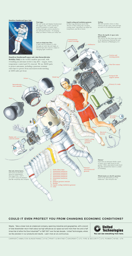 18820C_p10_spacesuitwsj_rev.jpg