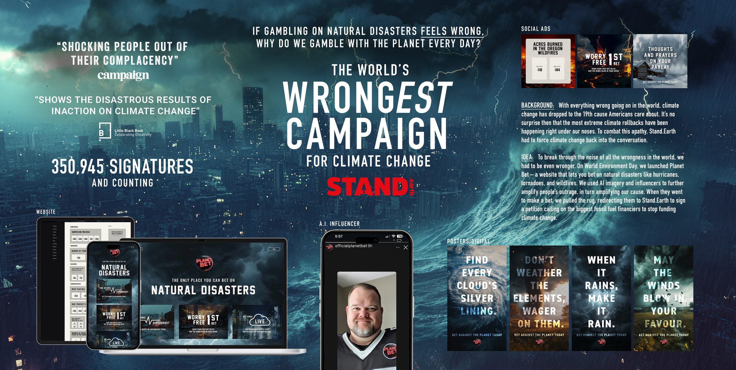 The World's Wrongest Campaign for Climate Change - Case Board