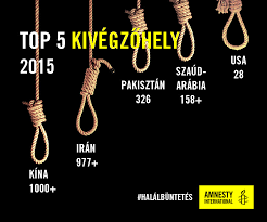 A kivégzések száma a világ öt országában, 2015-ben