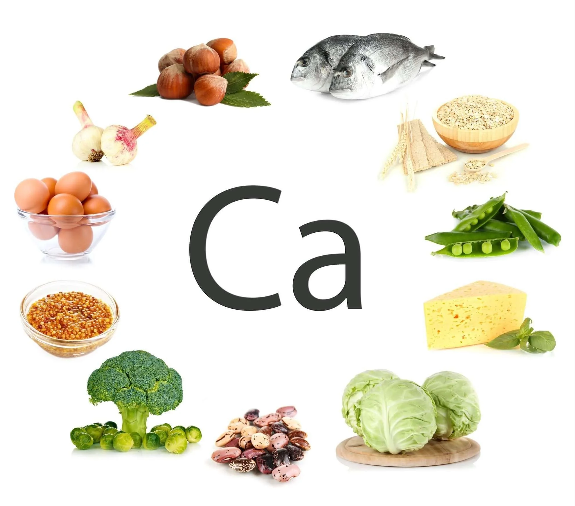 The Calcium Conundrum