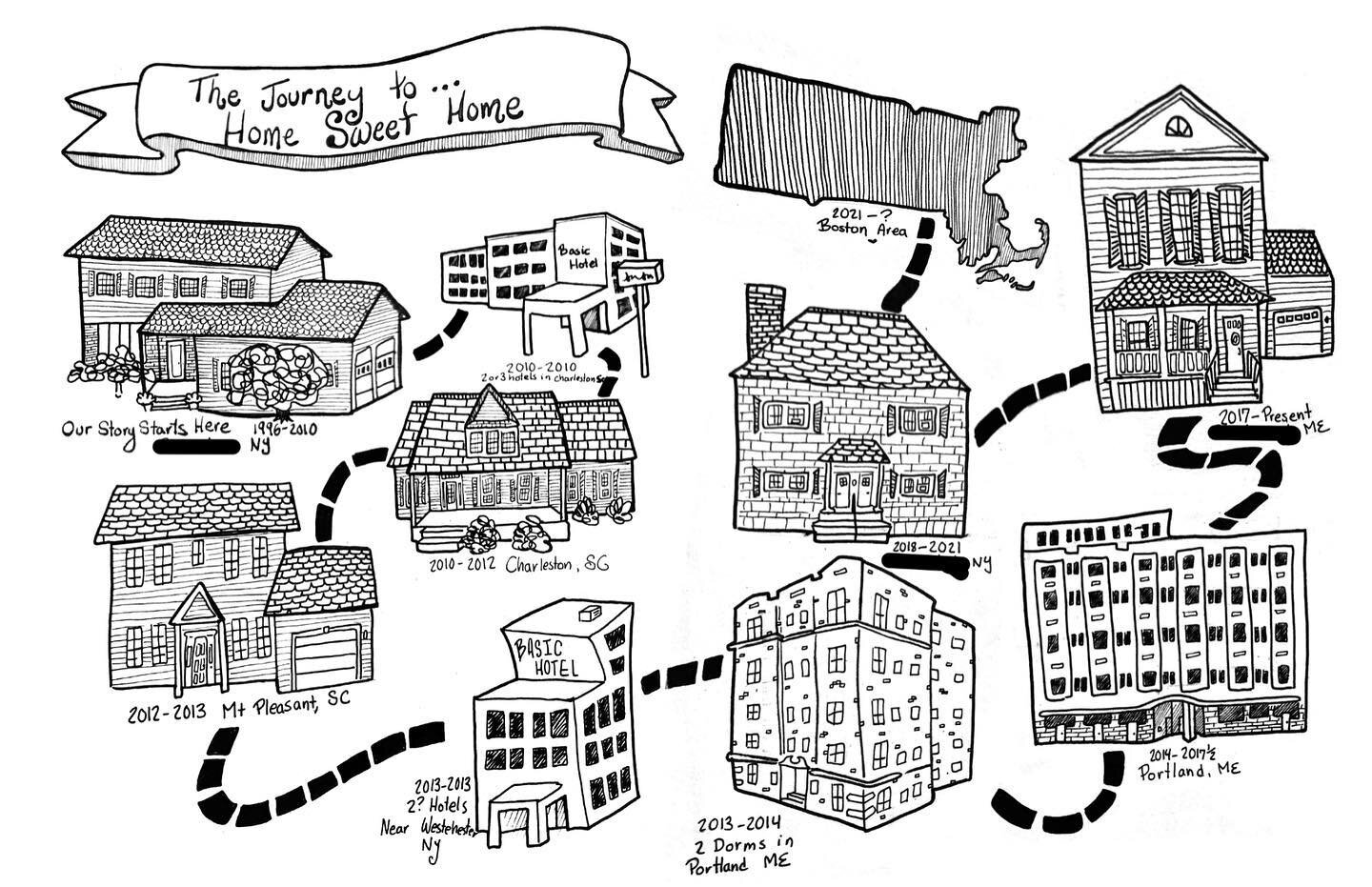 New comic for my weekly comics class. This piece is a two-pager, featuring the places I have lived or stayed at for extended amounts of time! Some areas are blacked out for my privacy! I also accidentally forgot to include an additional house. 😖Oops