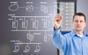 Can You Really Afford Not to Have a Backup Plan?