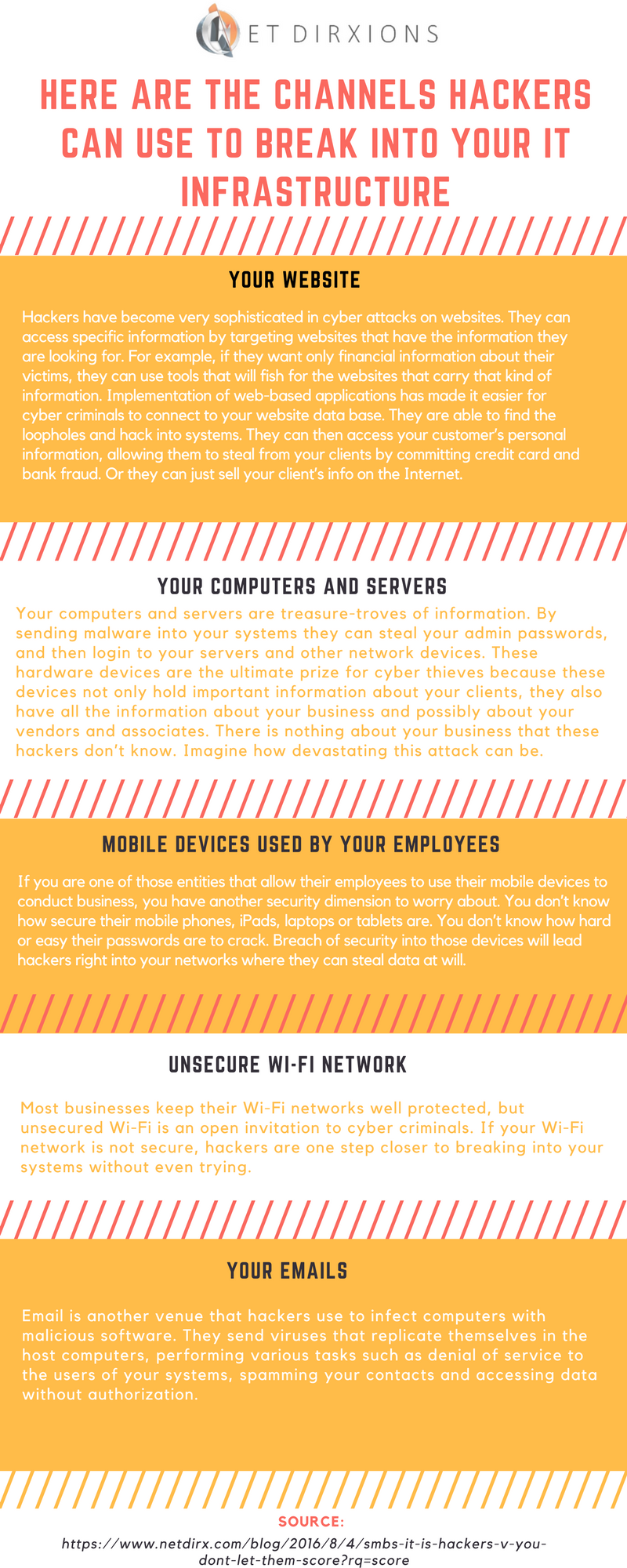 HERE ARE THE CHANNELS HACKERS CAN USE TO BREAK INTO YOUR IT INFRASTRUCTURE.png