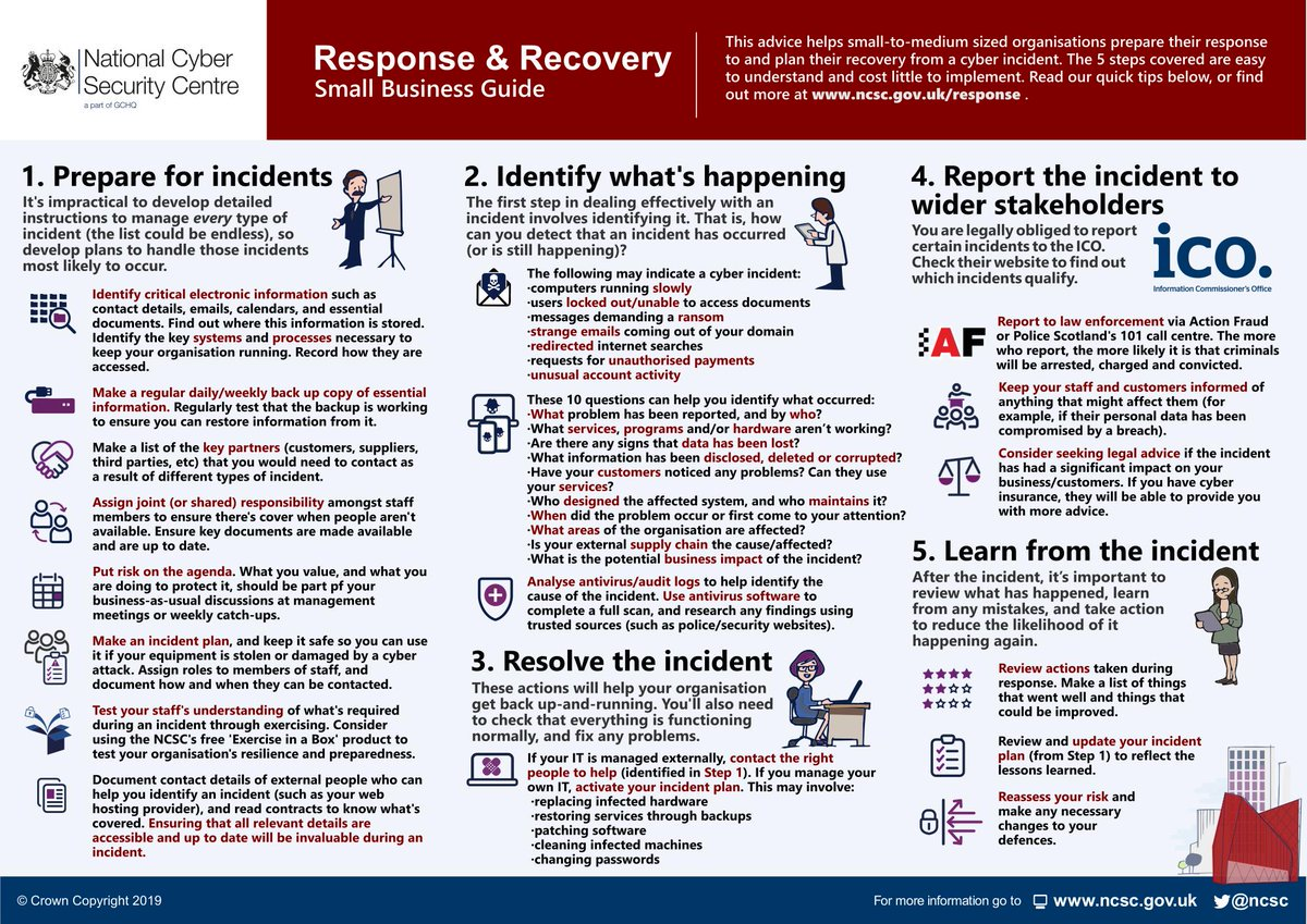 Response and Recovery Network.png