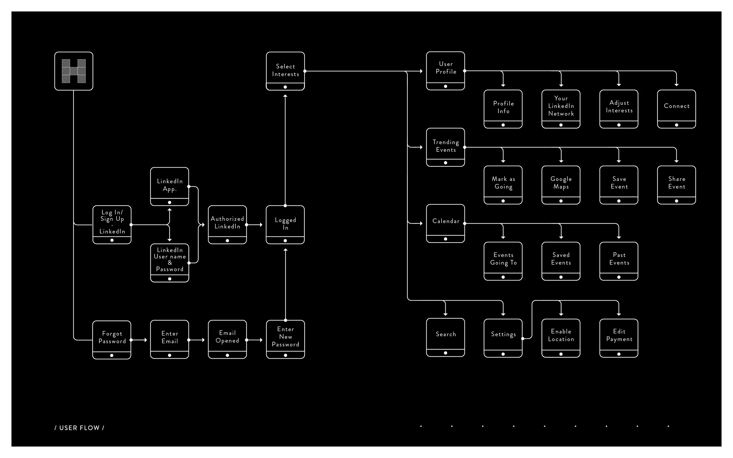JesseStory_ProcessBook16.jpg