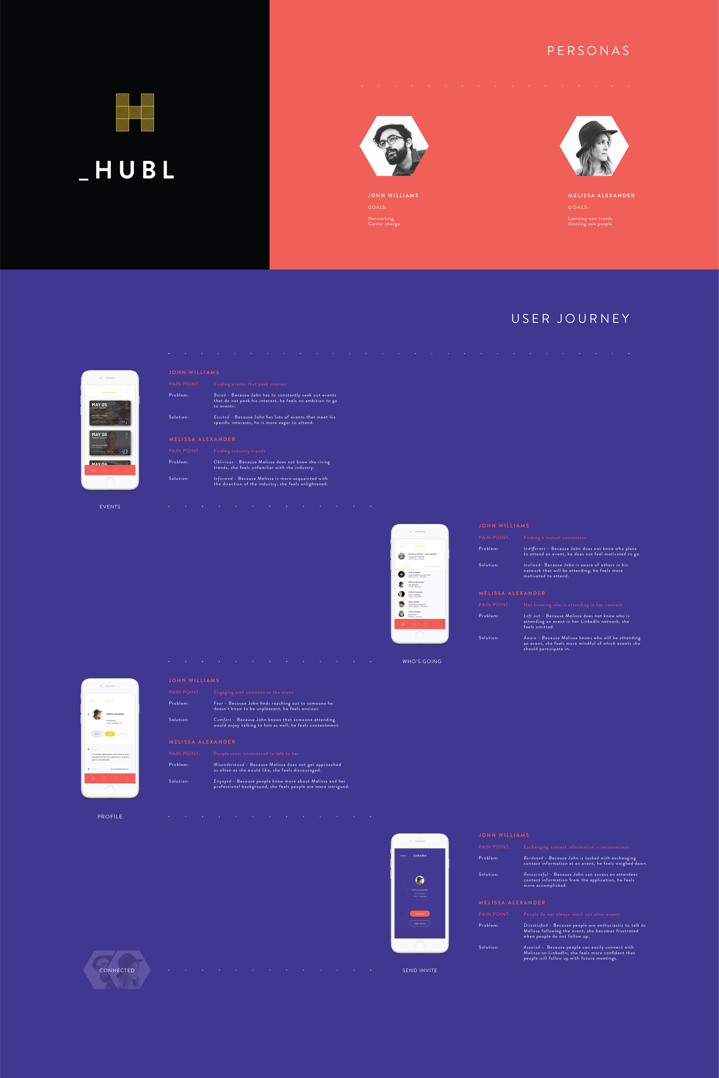 Story_Poster_EDITED-01.png