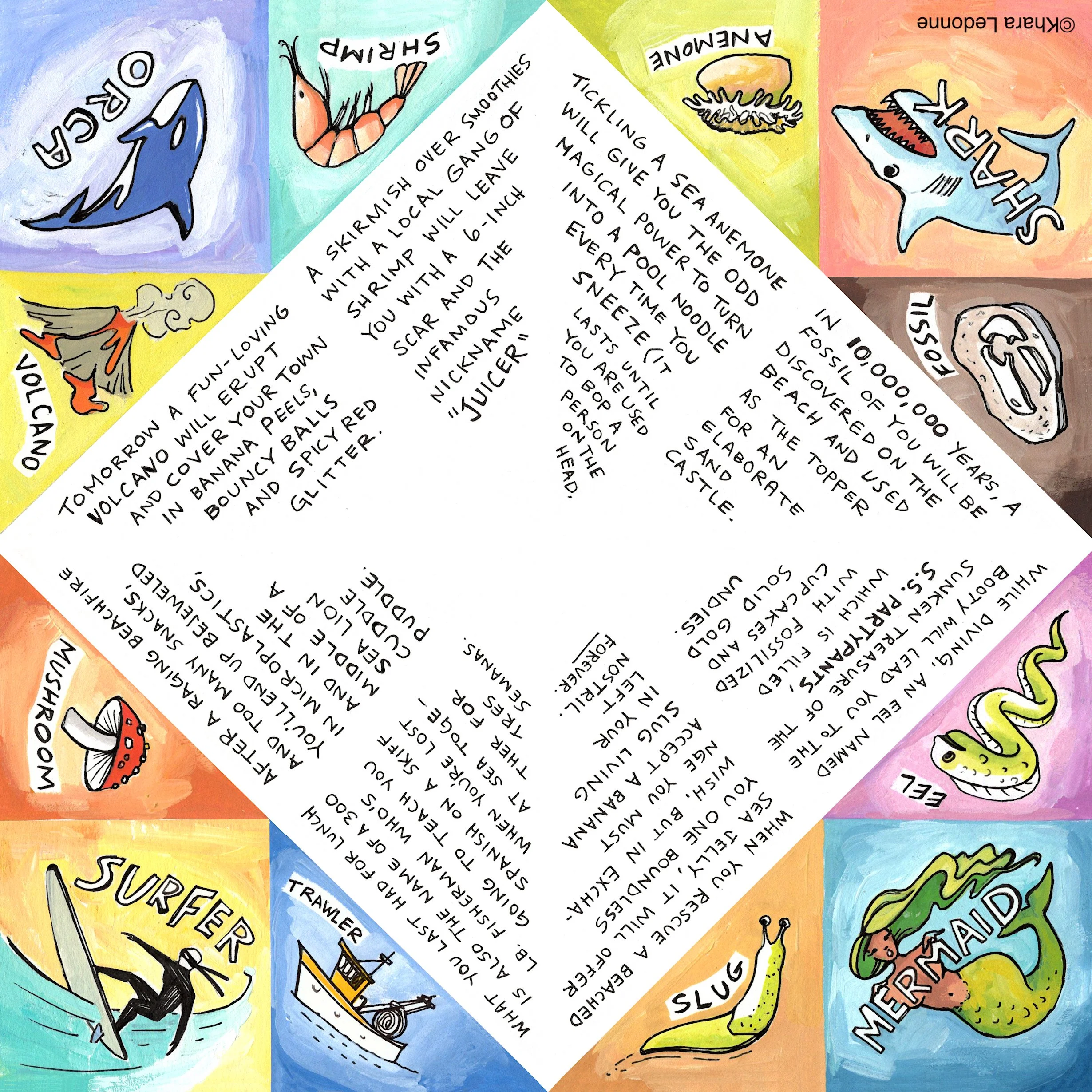  Complimentary fortunes for working out your imagination and giggle muscles. Just drag n drop to save the file.  Instructions for folding fortune tellers are widely available on the internet. XO, Khara 