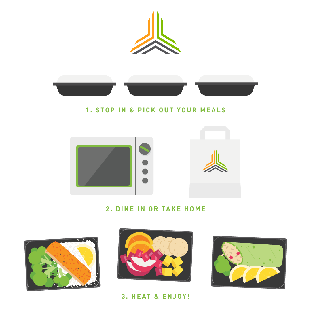 How_It_Works_0302.png