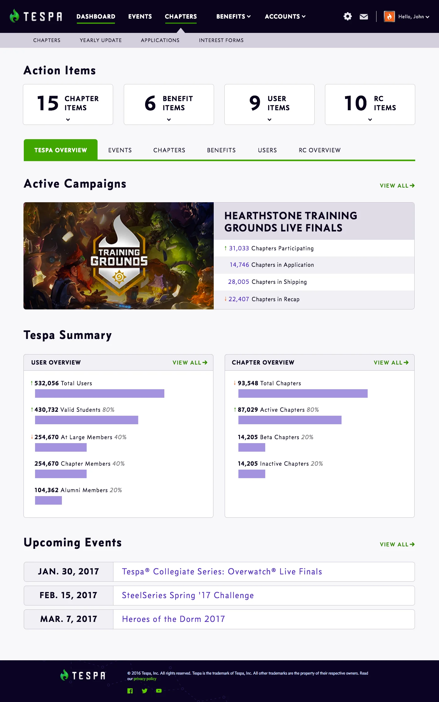 1.0-Admin-Dashboard-030117-desktop-dp.jpg