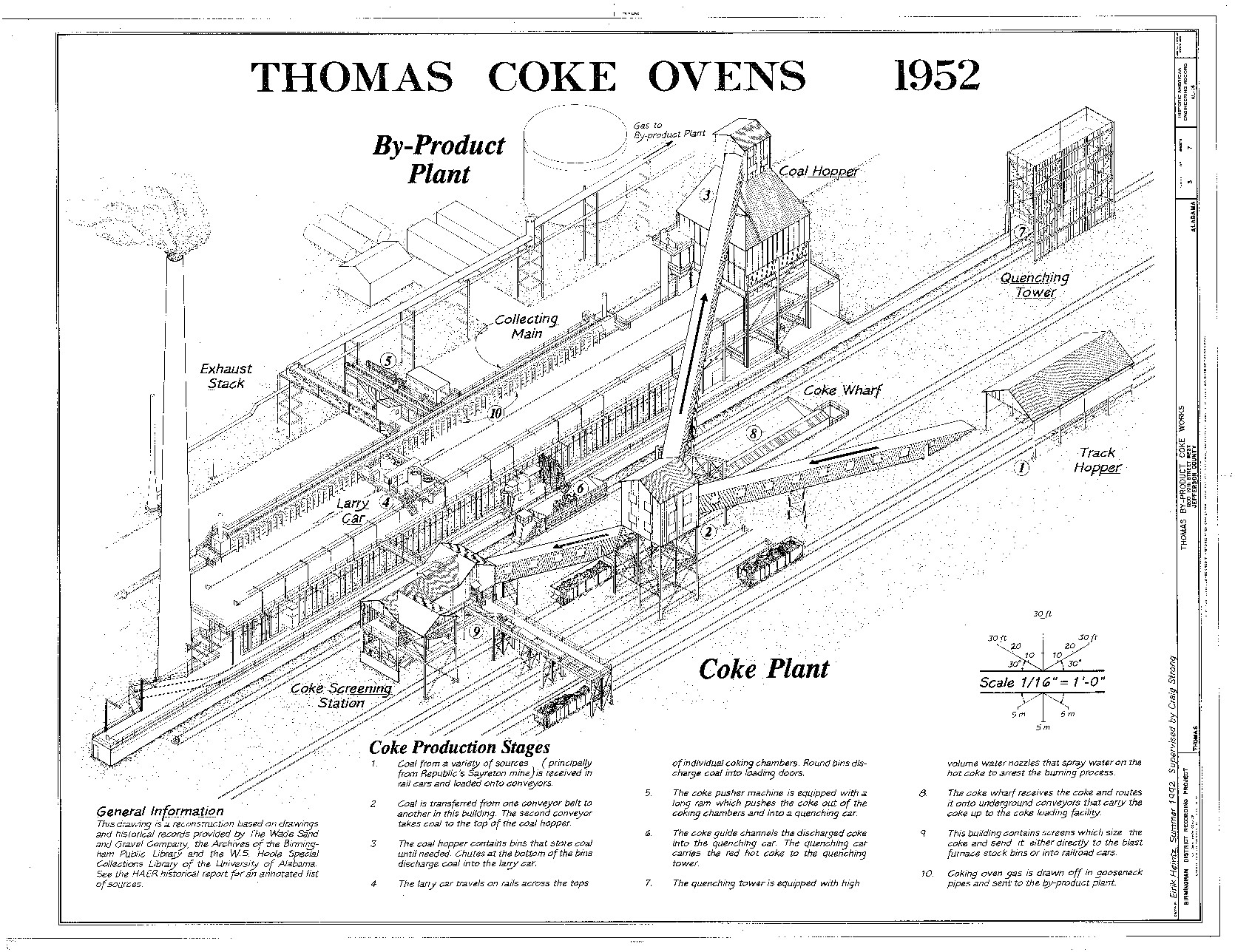 1952 Coke Plant Diagram. (Public domain record)